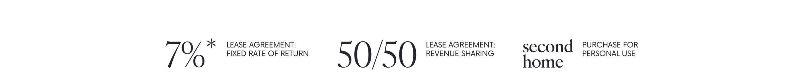 Model Biznesowy Inwestycji